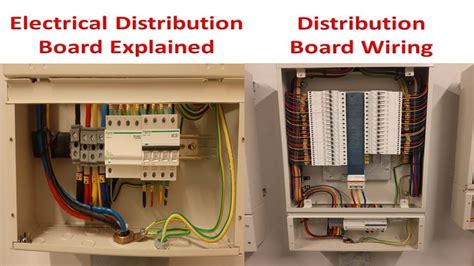 how to set up an electrical distribution box|electrical distribution board wiring.